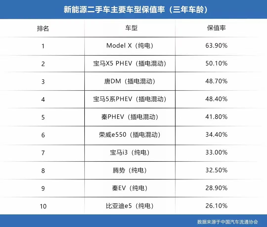 八大人群用车行为解码 新能源车用户从参数比拼迈向生活适配