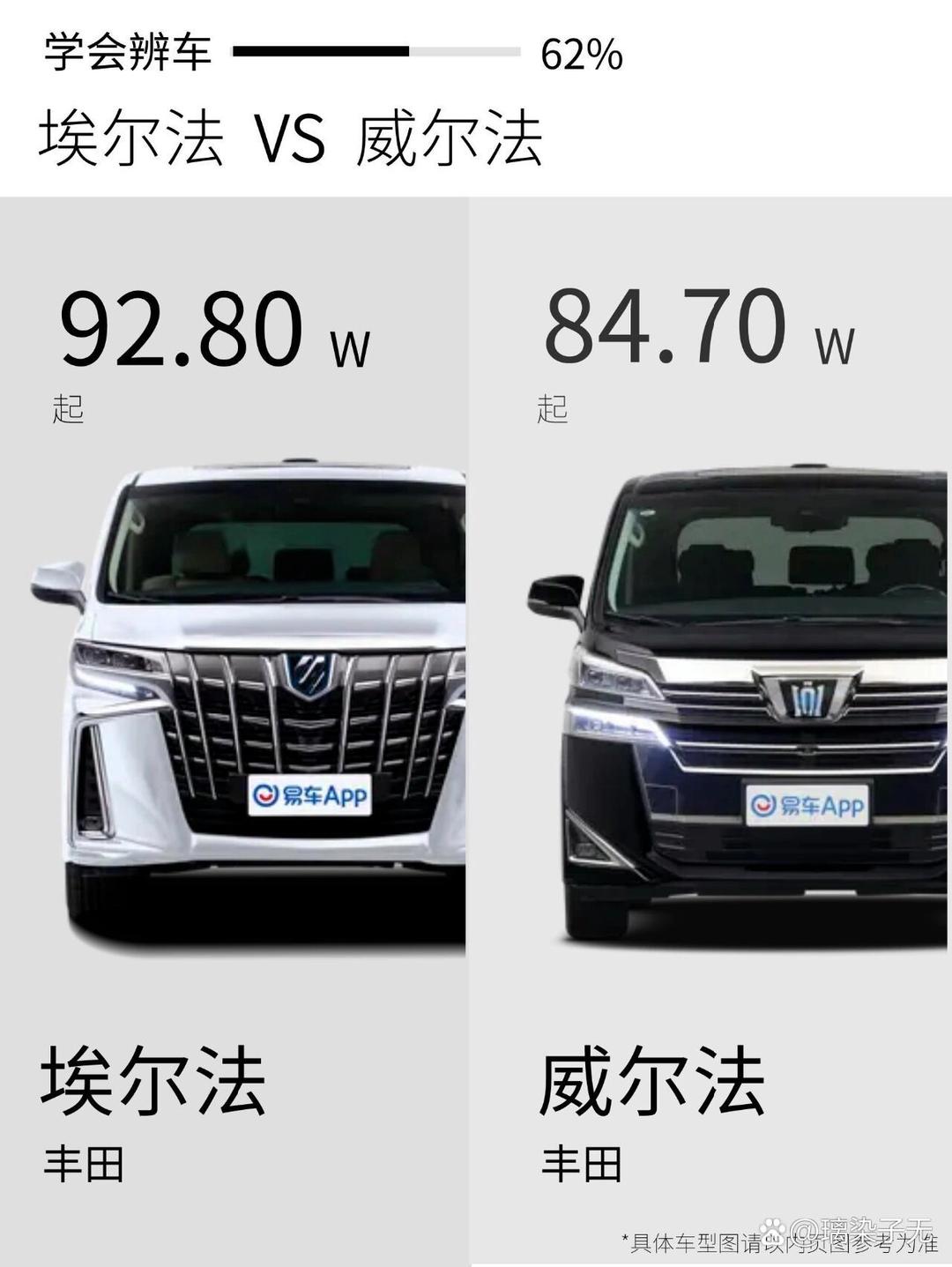 全新丰田威尔法价格曝光！搭2.5L混动 全新丰田威尔法价格曝光！搭2.5L混动