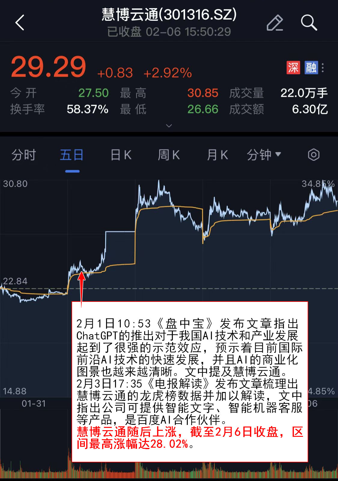 全球车企为何转入电动化战略“回调期”