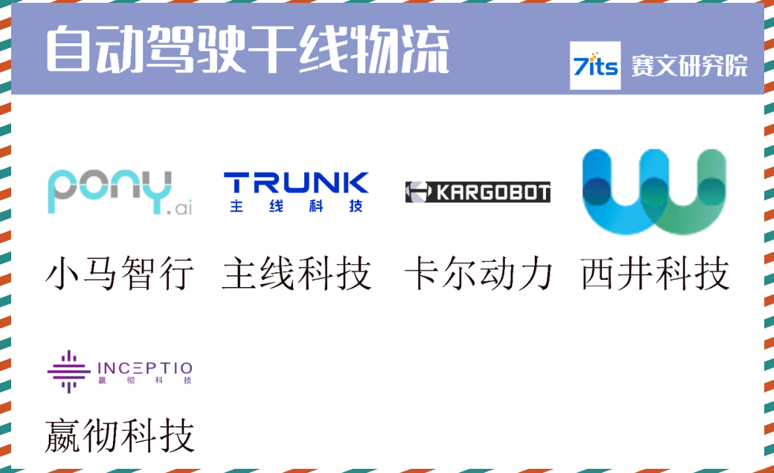 多重难题掣肘车路云一体化进程