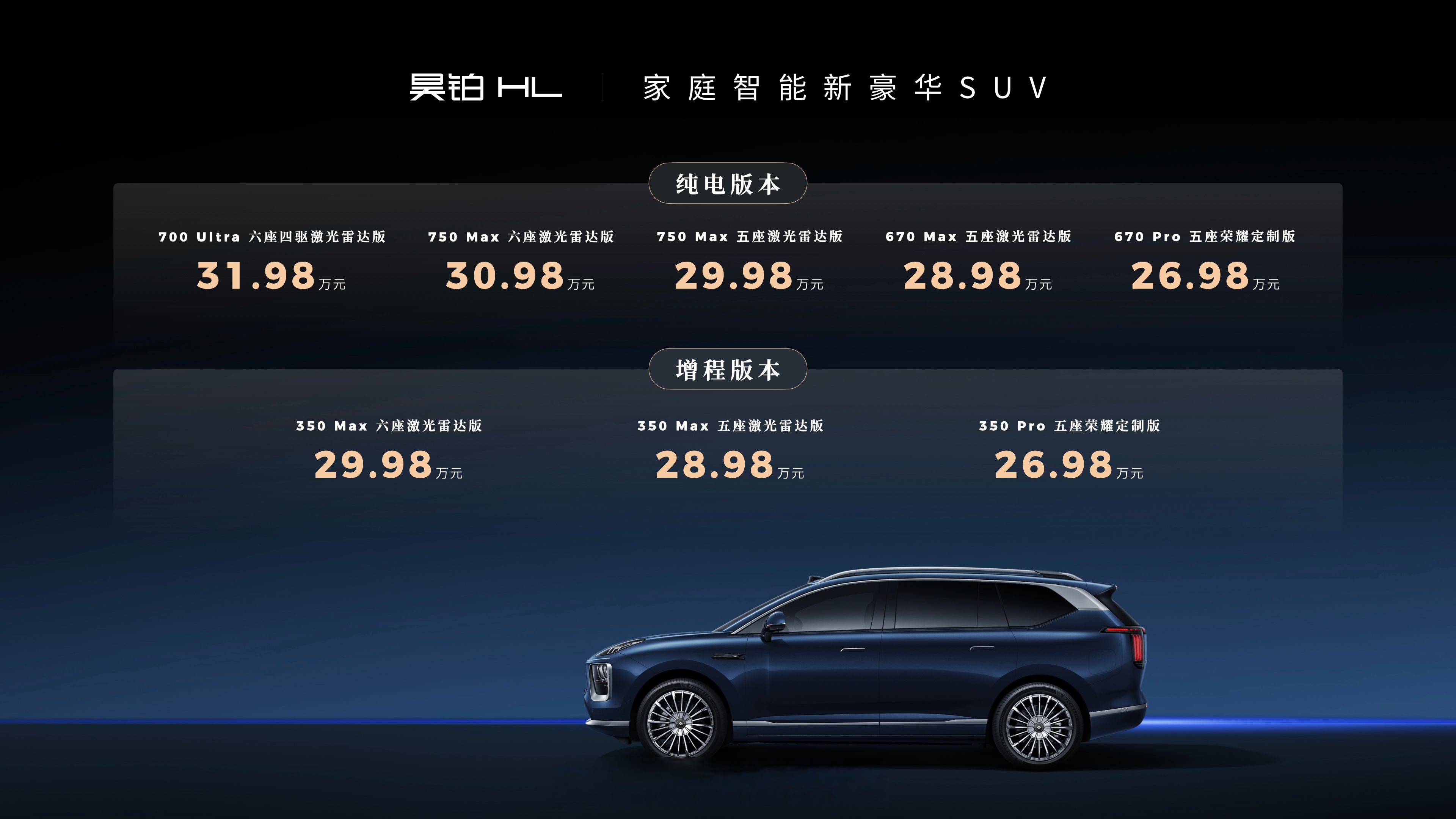 纯电续航350km，26.98万的昊铂HL增程加入“围剿”理想大军