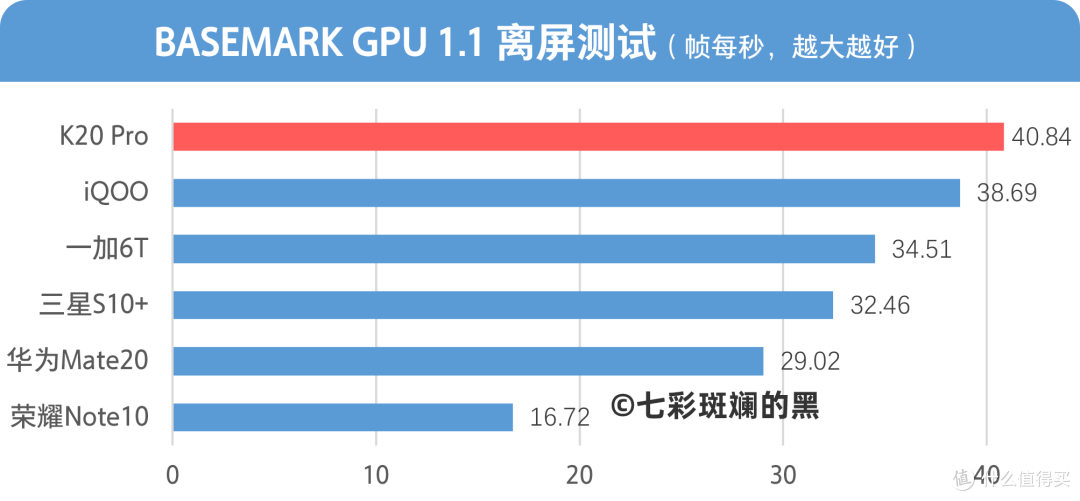 Basemark更新Rocksolid AR Studio 增强车载应用Basemark更新Rocksolid AR Studio 增强车载应用