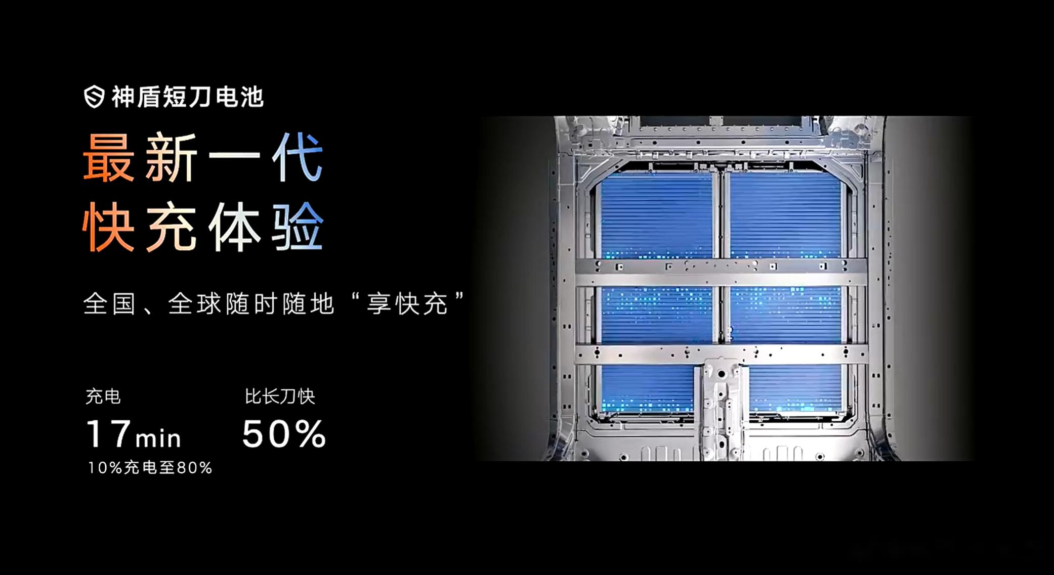 吉利神盾金砖电池成功挑战行业首个极端测试