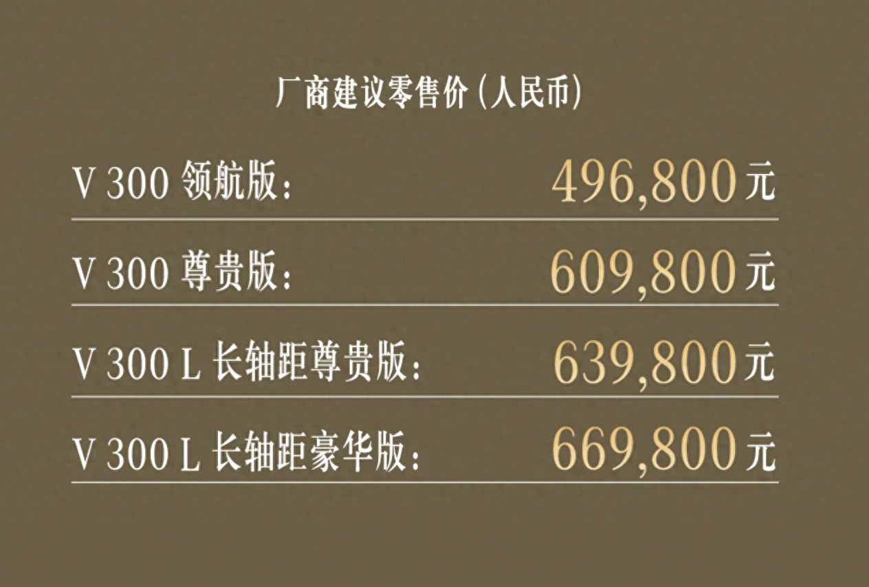 成都奔驰V级报价49.68万起 暂无优惠