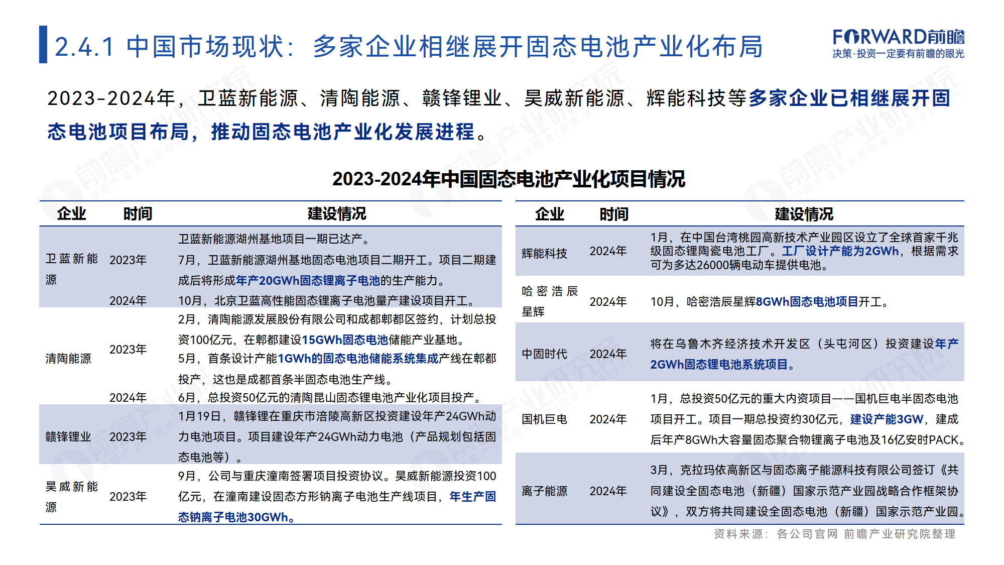 中国科研人员发明新掺杂配对策略 可以提高锂离子电池正极的稳定性中国科研人员发明新掺杂配对策略 可以提高锂离子电池正极的稳定性