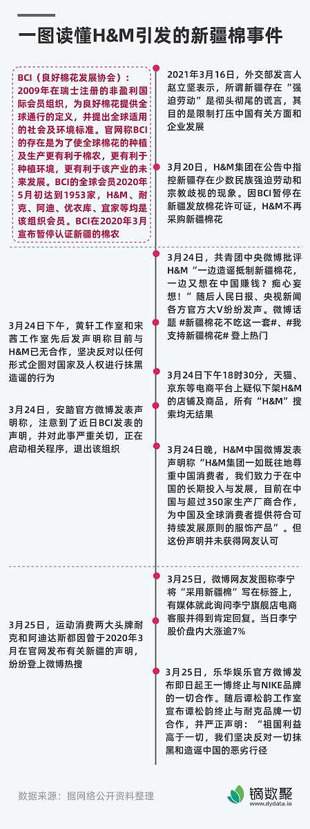 智能驾驶的“理想”与“现实”