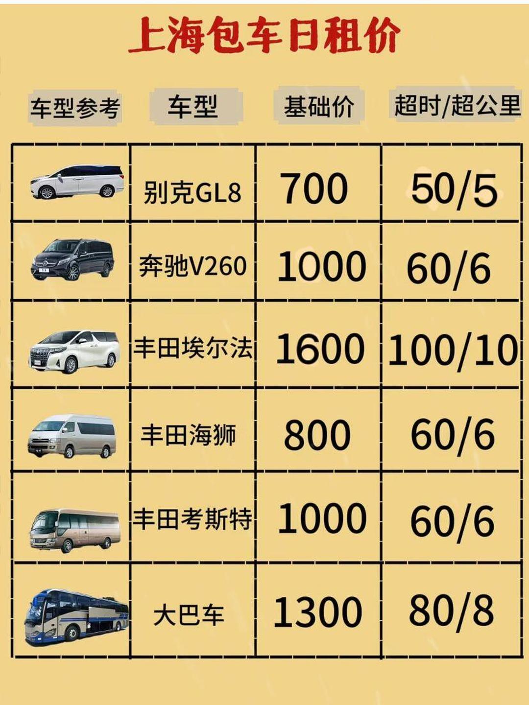 现购奔驰V级欧版让利促销中 购车直降10万