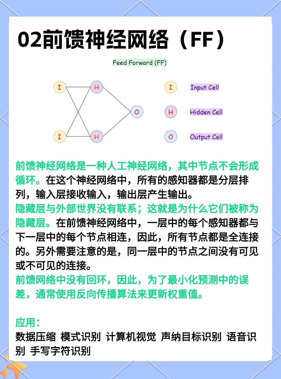 国外研究团队研发物理神经网络 利用光为可持续AI实现更高效训练国外研究团队研发物理神经网络 利用光为可持续AI实现更高效训练