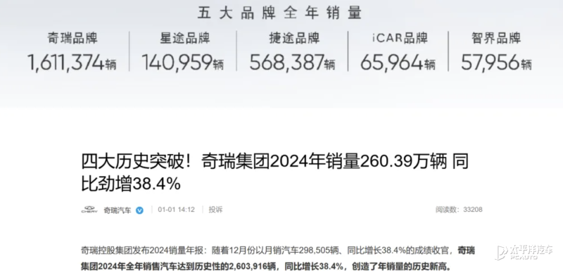奇瑞汽车赴港上市给国内车企提供启示