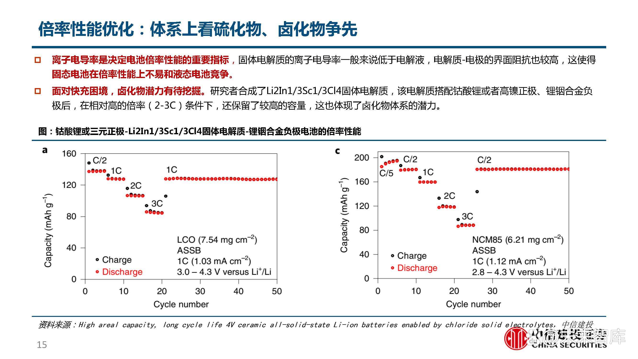 拒绝误导消费者,半固态电池或将统一更名