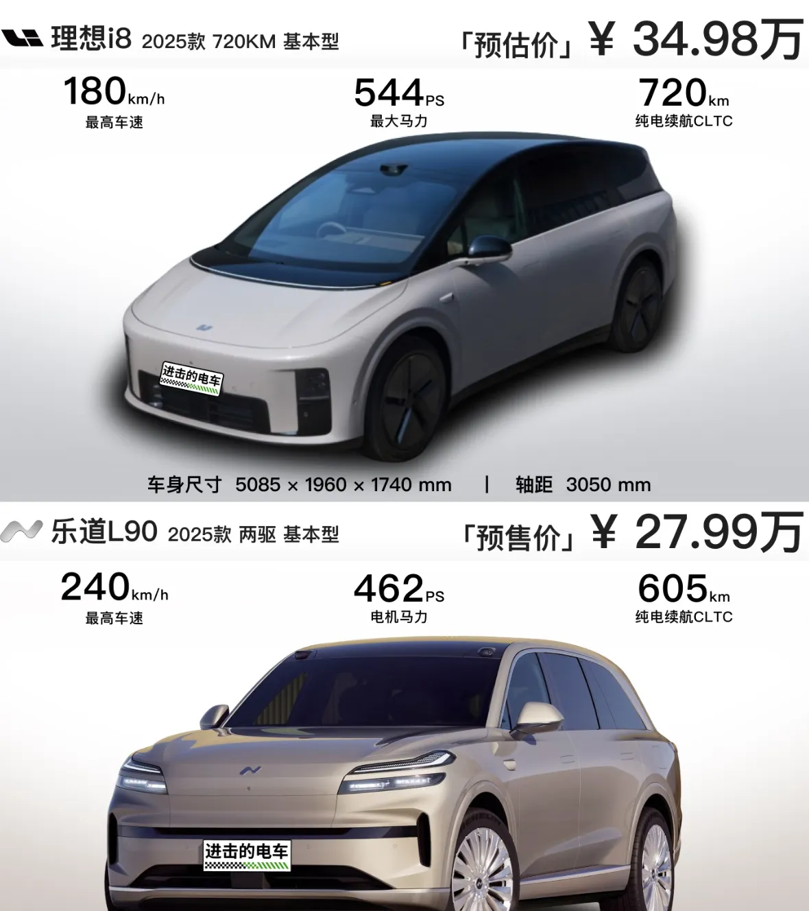 理想汽车从不做亏本买卖，召回砸的20亿买完信任还要买未来