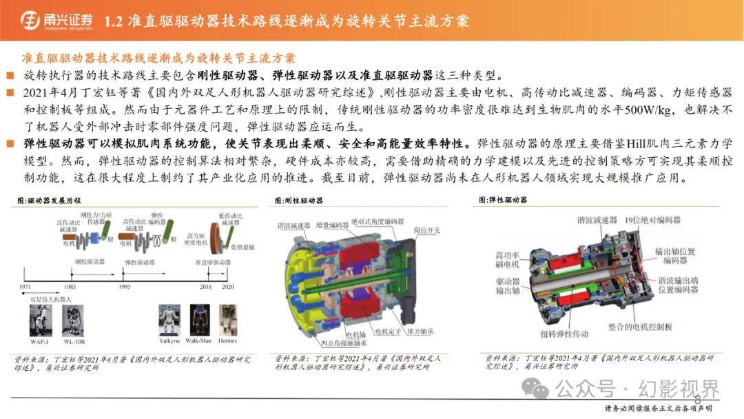 EPFL发明由可食用气动电池和执行器驱动的软体机器人EPFL发明由可食用气动电池和执行器驱动的软体机器人