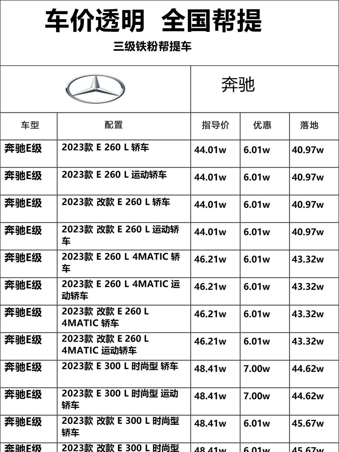 成都奔驰迈巴赫GLS级墨版部分车型优惠86万