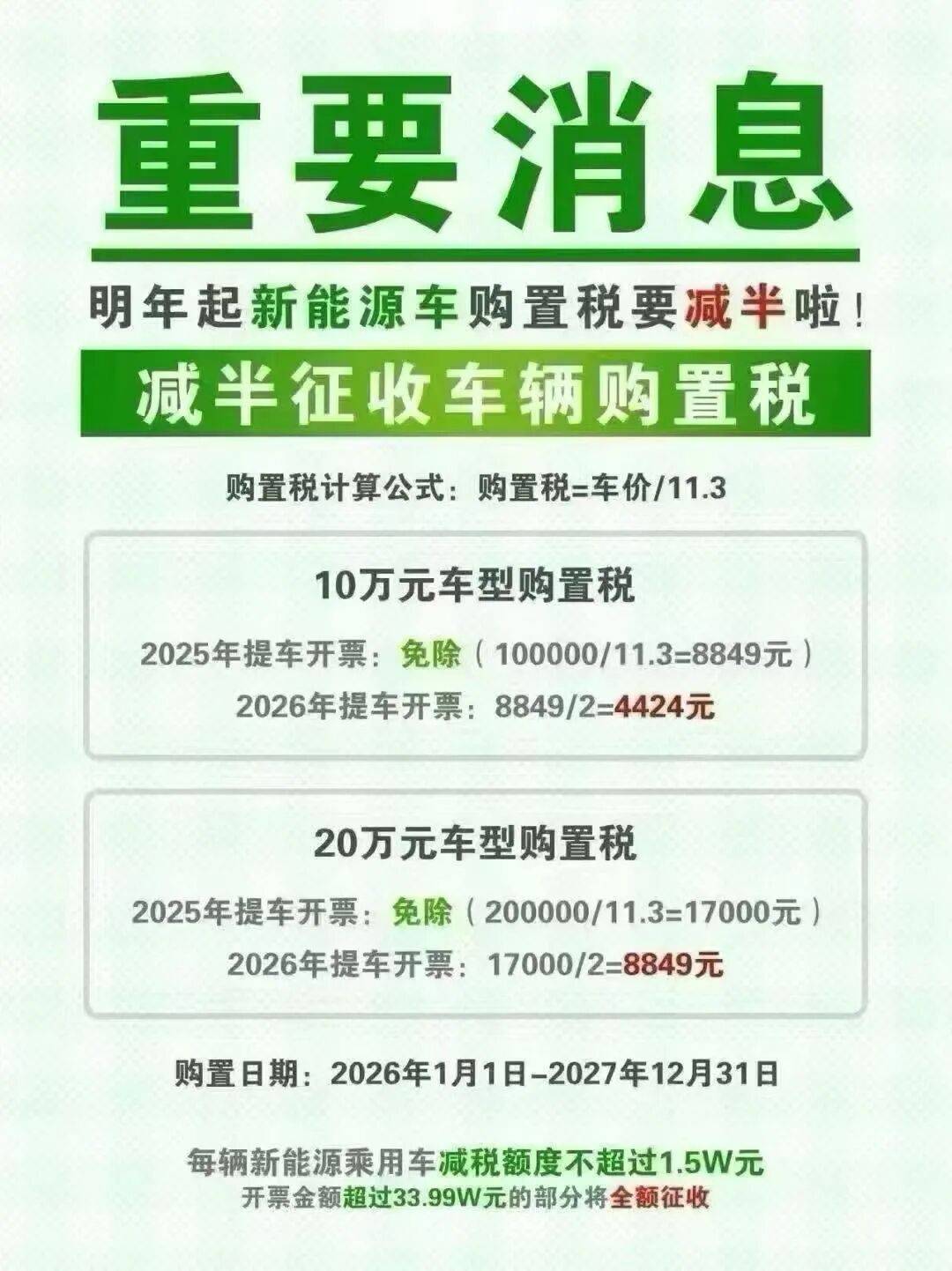 2026年,还买进口车吗?