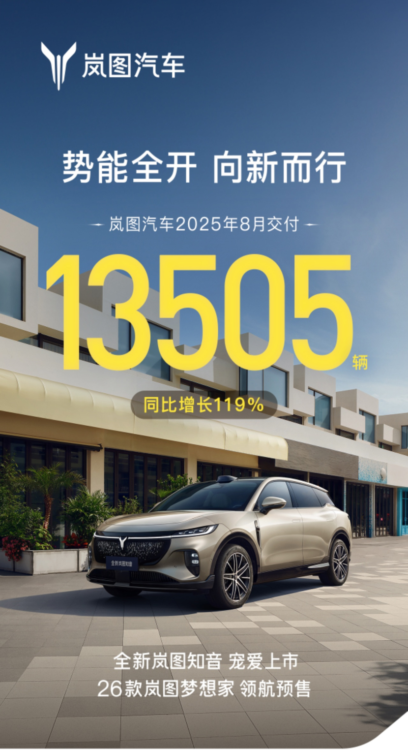 岚图汽车港股上市获联交所原则性同意,前置审批流程全部完成