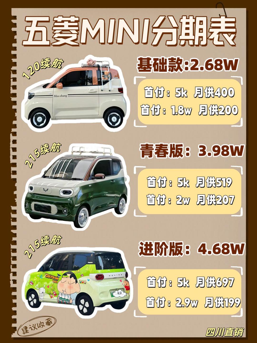 崇州五菱星光最新报价7.28万起 优惠高达1.60万