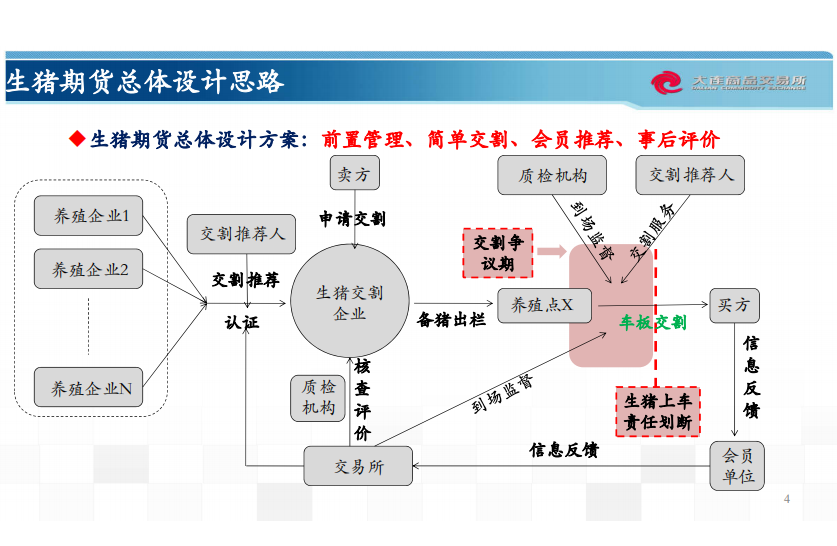 2026年车圈两会提案：当“制度供给”追不上技术狂飙