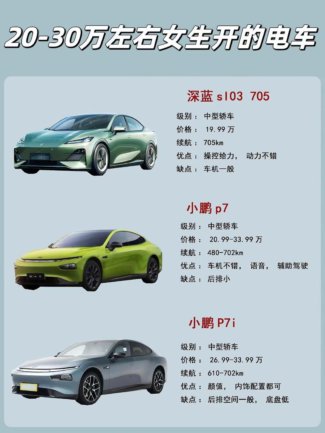 新春购车福利，深蓝四款车型携补贴政策来袭