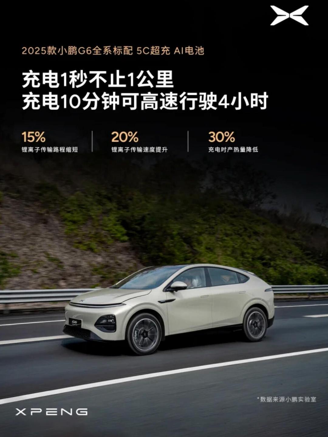 小鹏G6超级增程将于3月6日上市