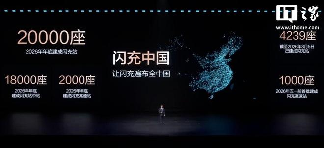 王传福发布闪充技术,比亚迪选择筑高护城河