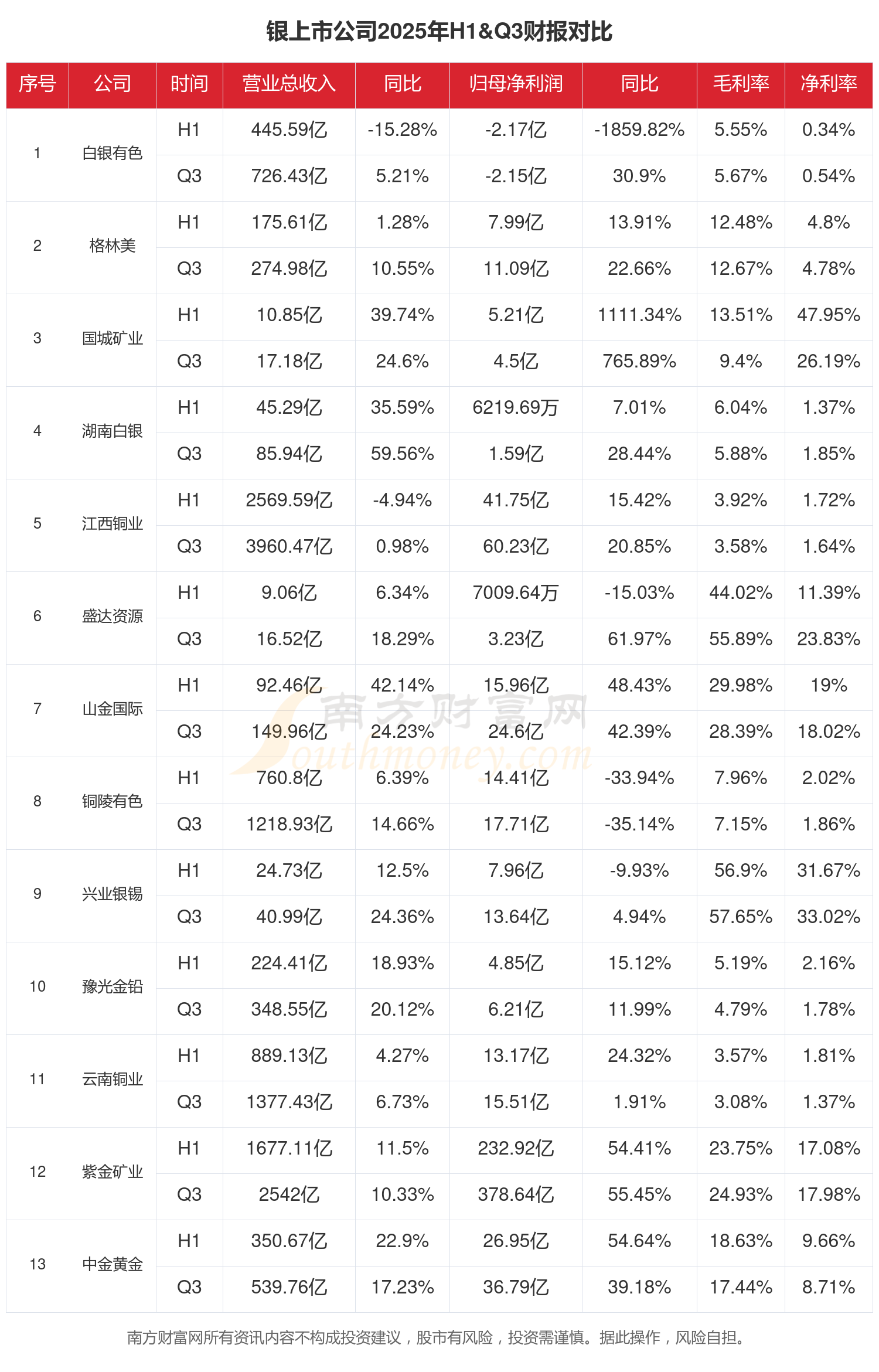 【国际快讯】本田预计将陷上市以来首次亏损;宝马集团2025年净利润同比微跌3%;2月全球电动汽车销量下滑11%