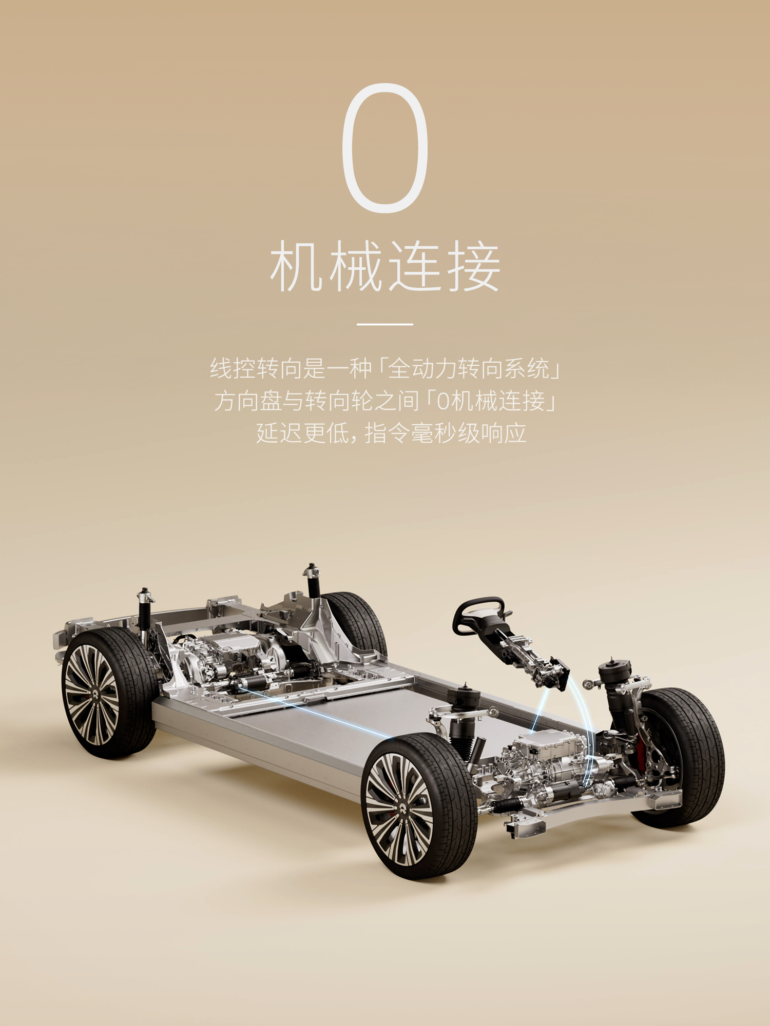 汽车转向强制性国标发布