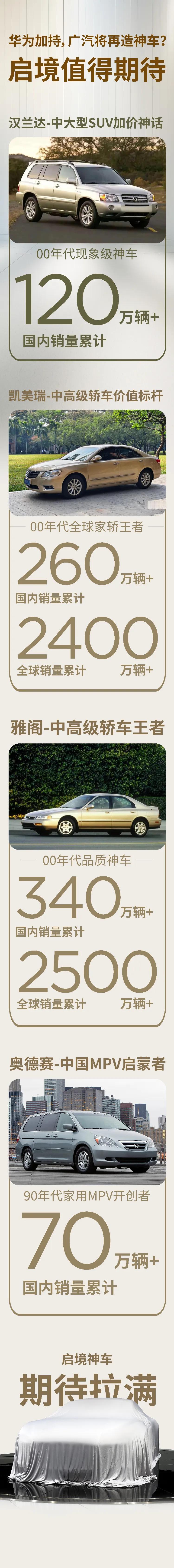 启境今年将推两款新车,首款车型预计6月上市
