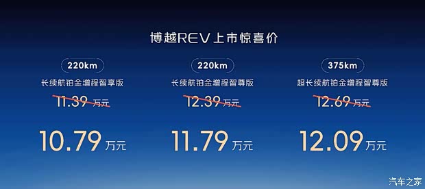 吉利博越REV上市 惊喜价10.79万起 增程SUV纯电续航375km 3C快充
