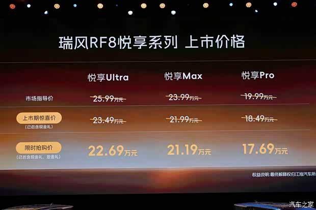 限时售17.69万起 中大型MPV/综合续航1150km 瑞风RF8悦享系列上市