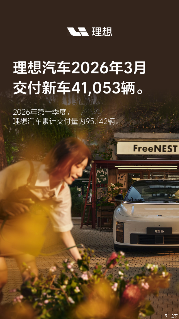 理想汽车3月交付新车41053辆 i6交付超2.4万辆 MEGA推出5年0息